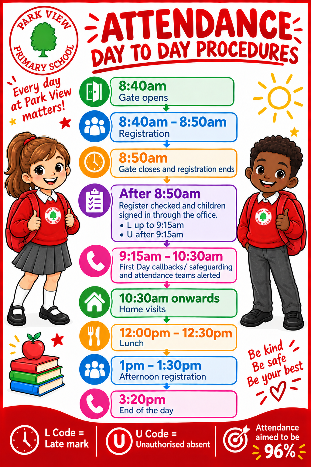 Attendance poster